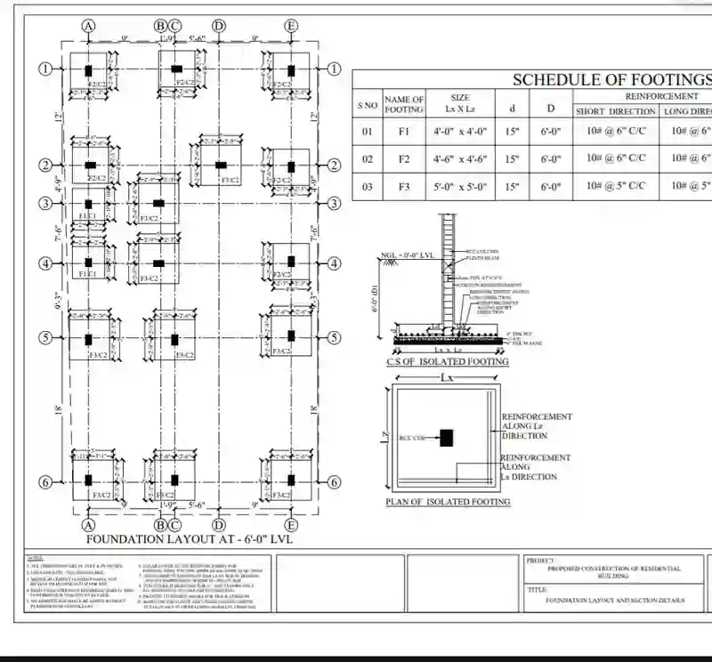 Architectural Planning & Design